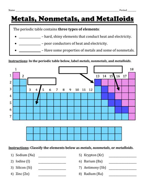 Periodic Table Worksheet - Page 2 of 2